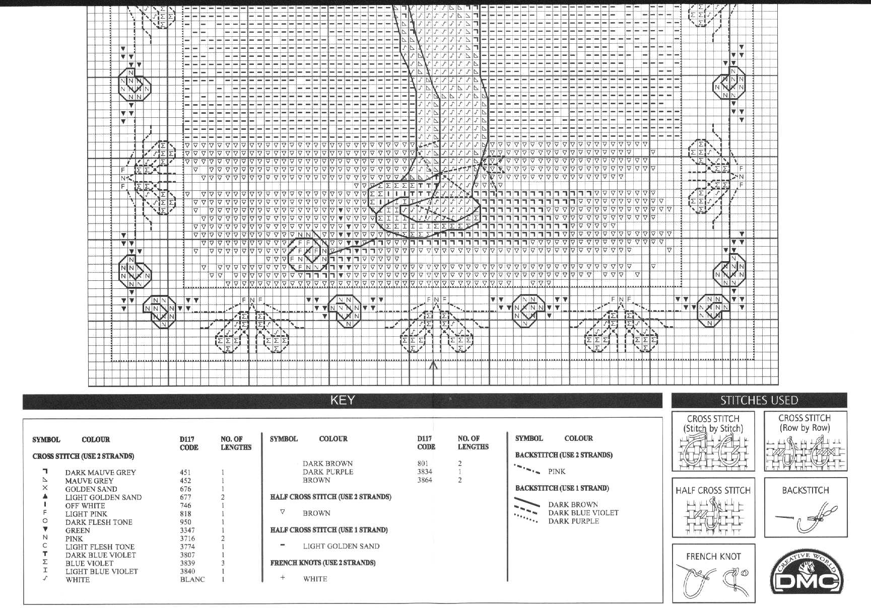 Schema punto croce Ballerina 2