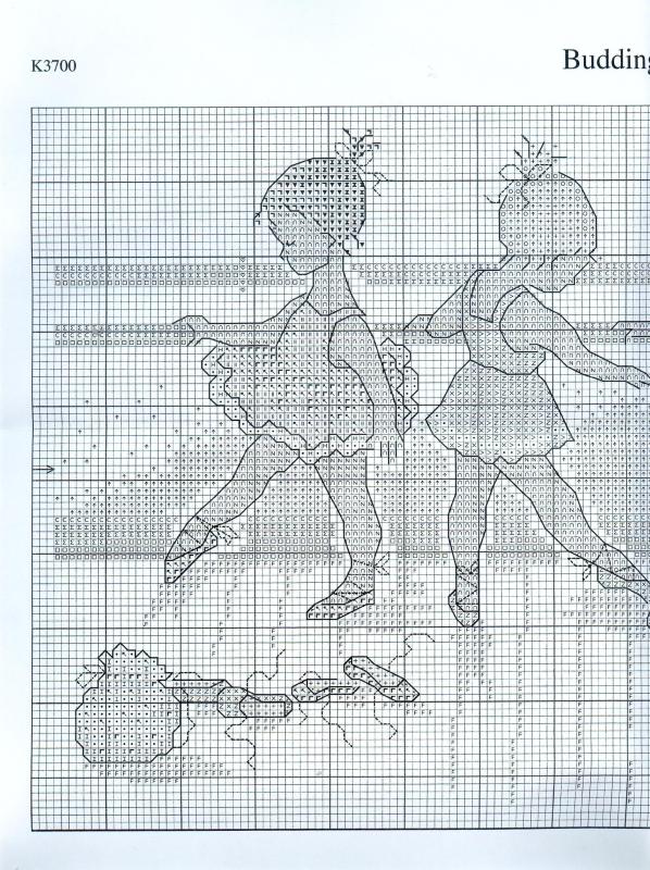 Schema punto croce Ballerine 2