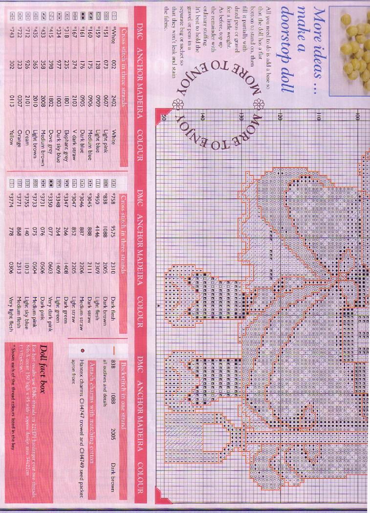 Schema punto croce Bambola 3