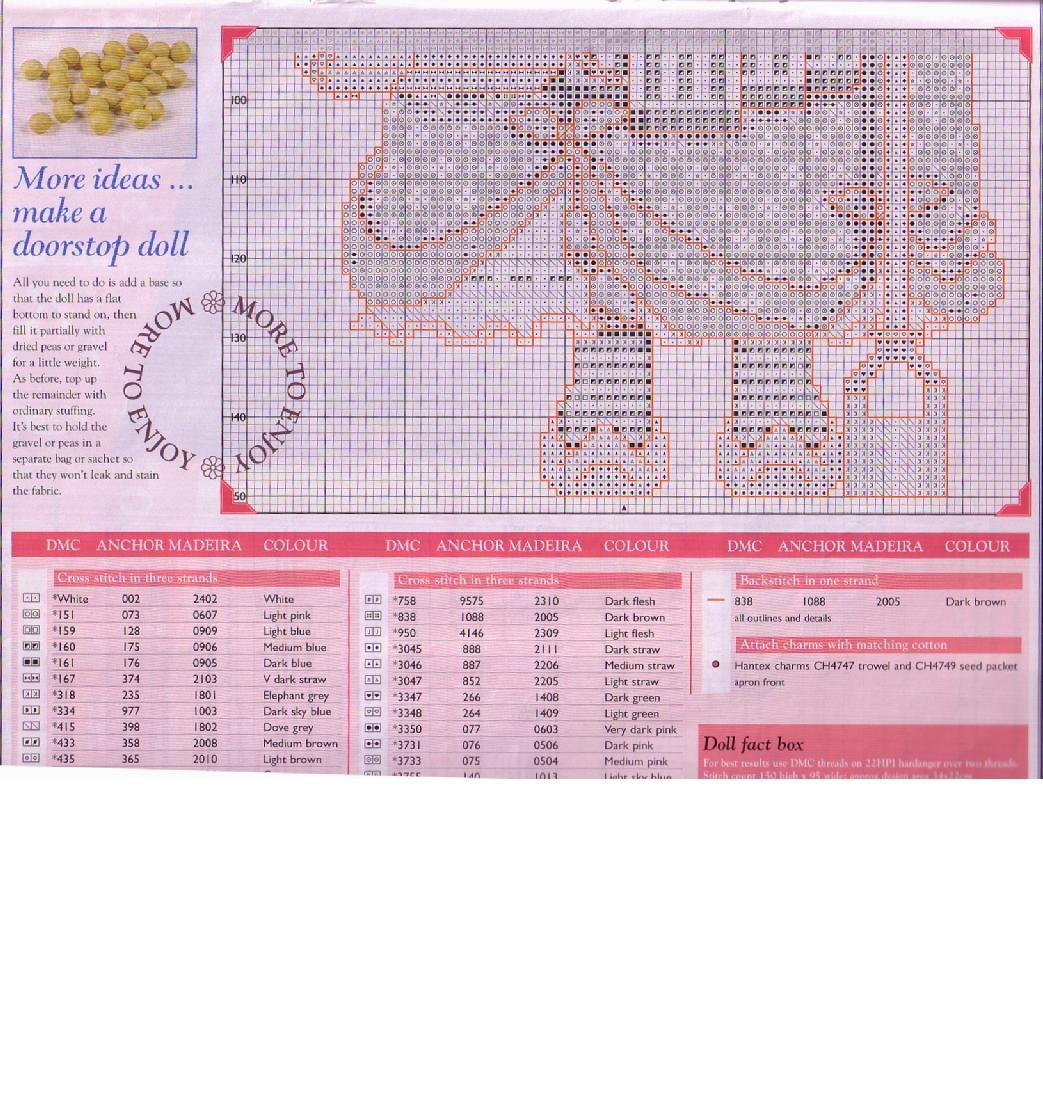 Schema punto croce Bambola 4