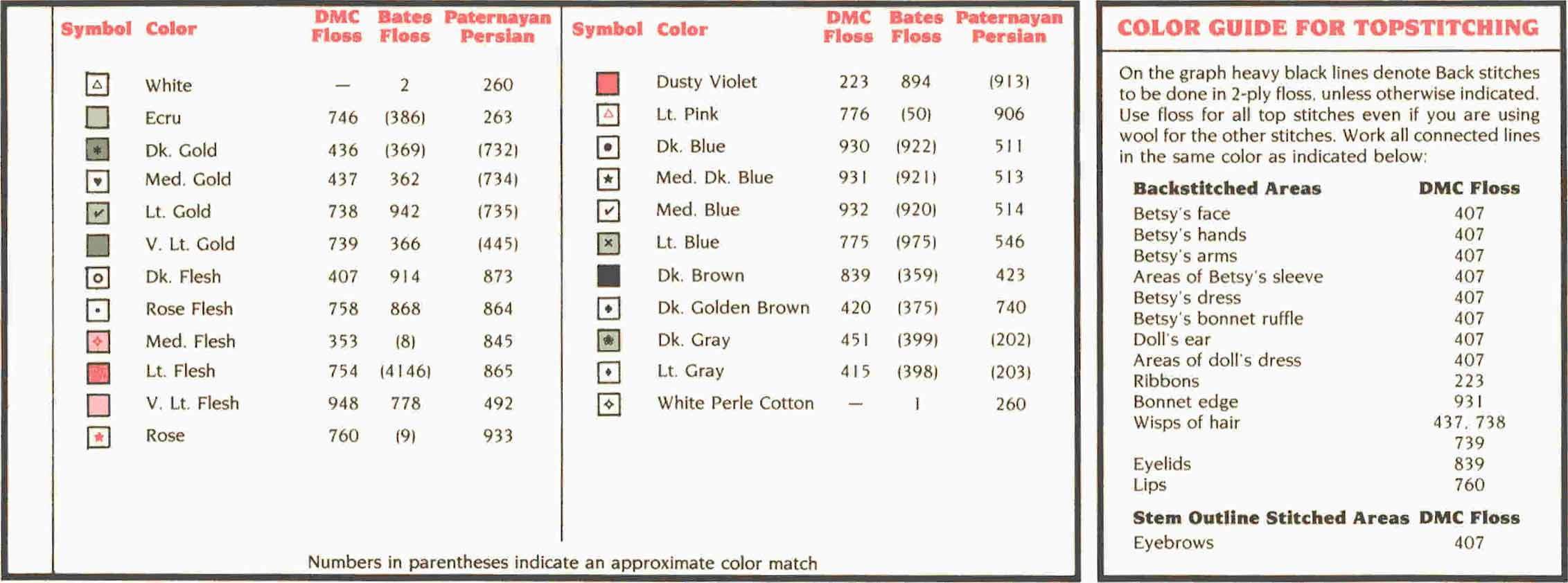 Schema punto croce Betsy 4