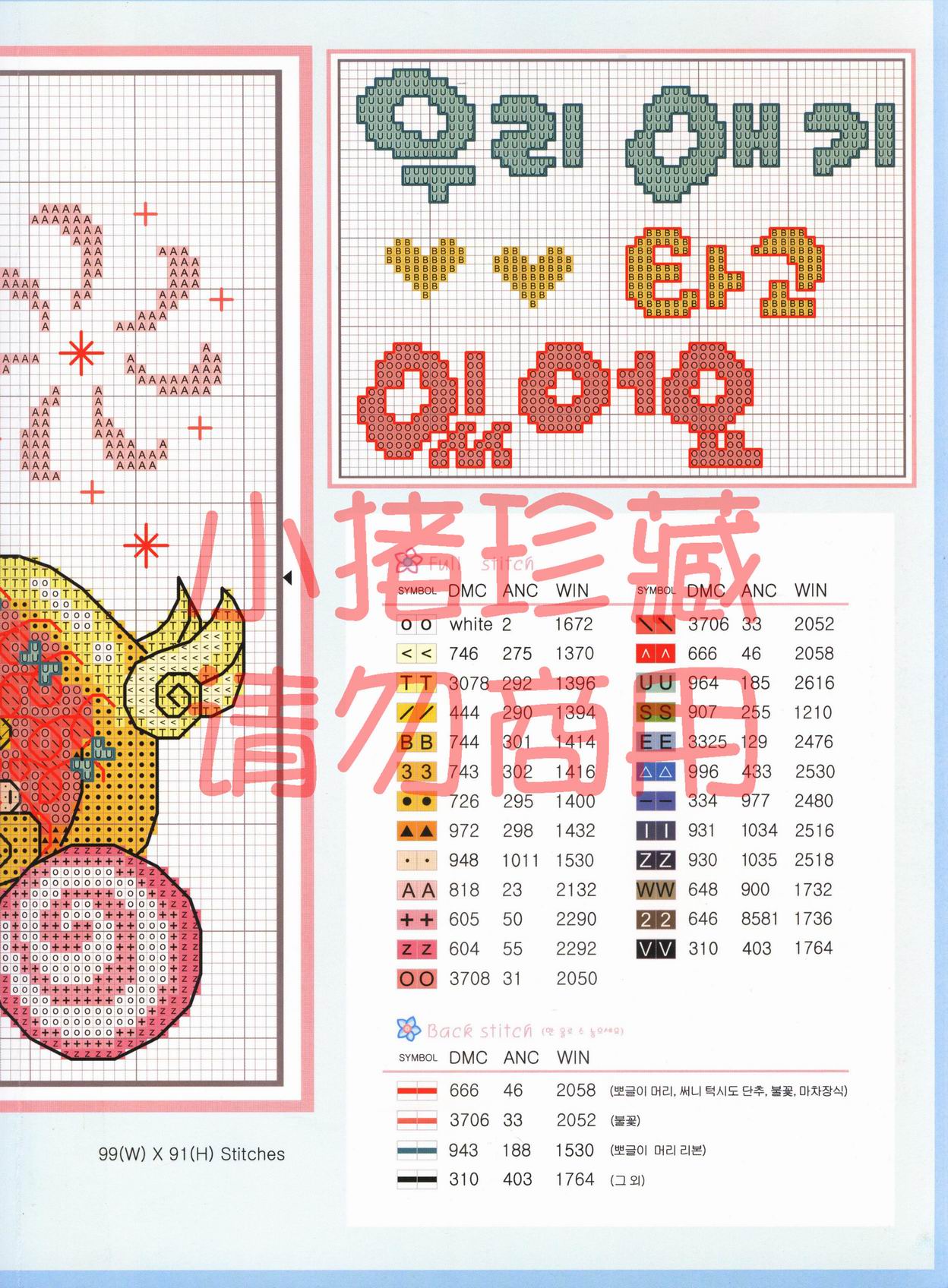 Schema punto croce Bimb Carrozza 2