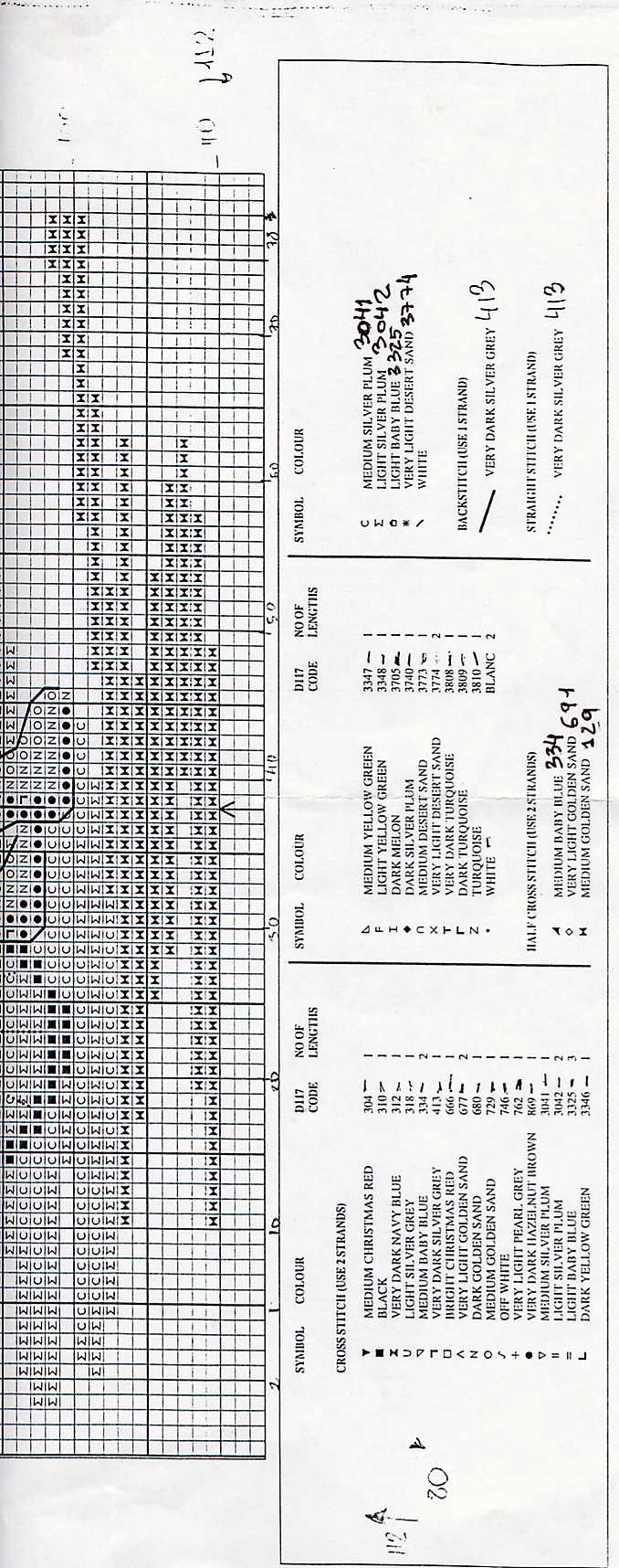 Schema punto croce Bimba Bici 5