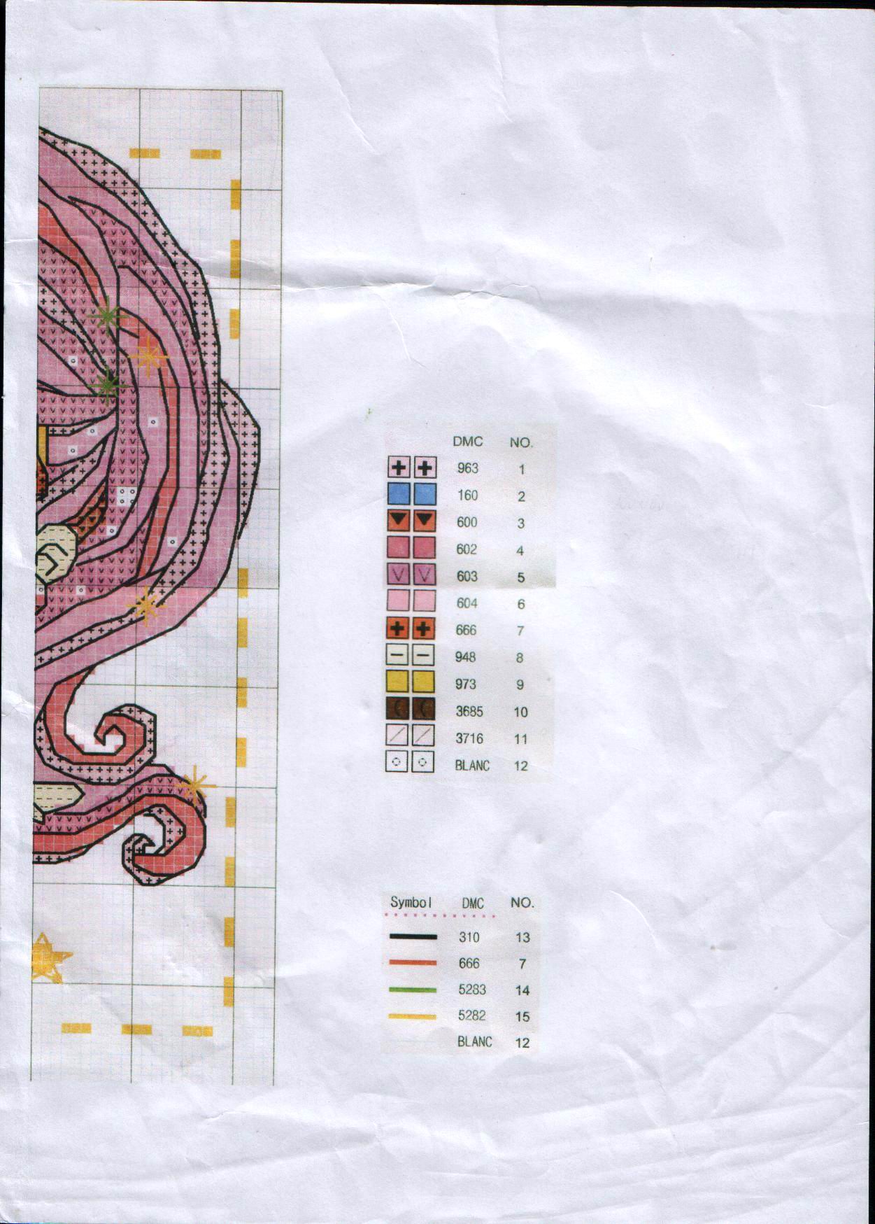 Schema punto croce Bimba Cane 3