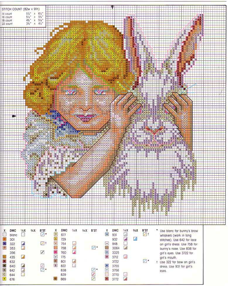 Schema punto croce Bimba Coniglio 2