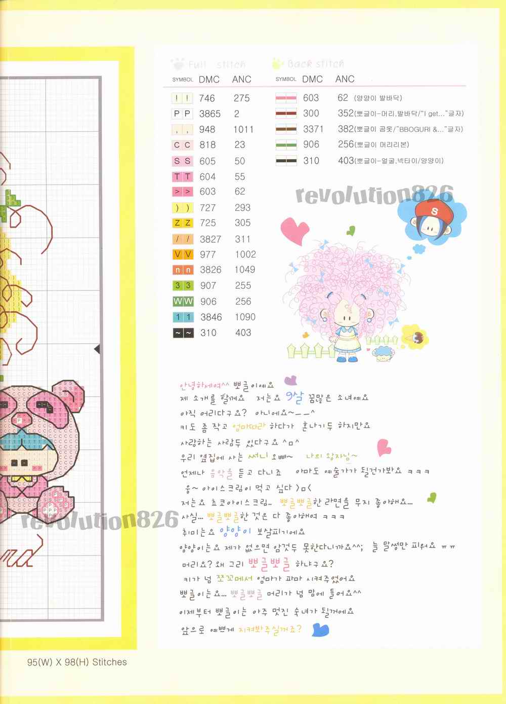 Schema punto croce Bimba Panda 3