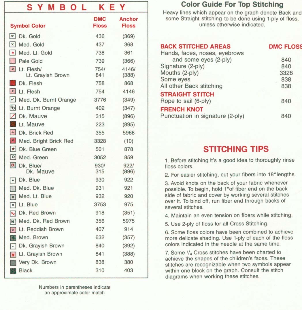 Schema punto croce Bimbi Alla Deriva 4