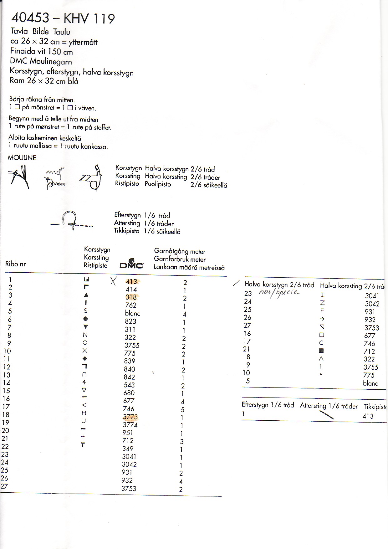 Schema punto croce Bimbi Aquilone 4