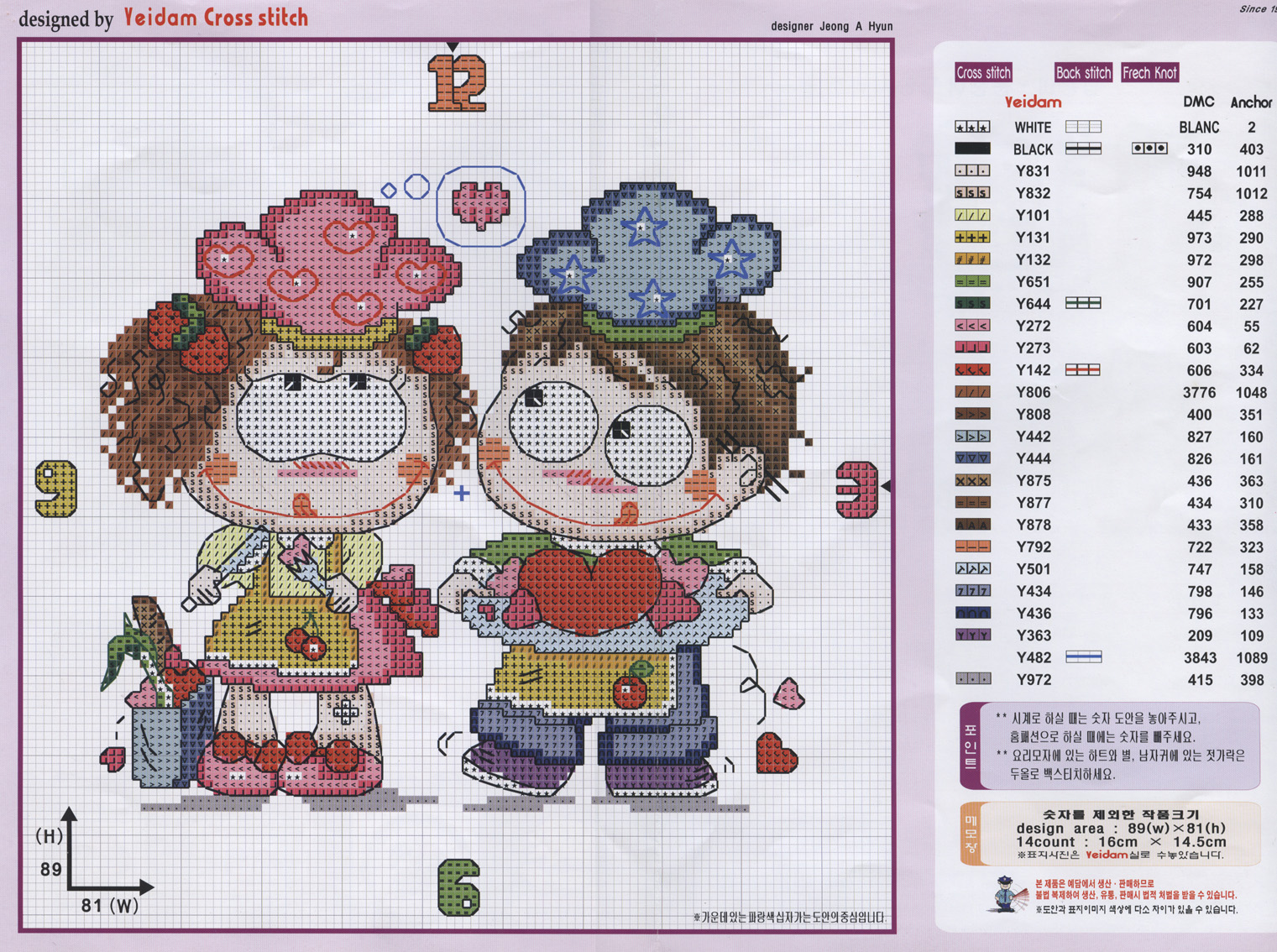 Schema punto croce Bimbi Cuochi