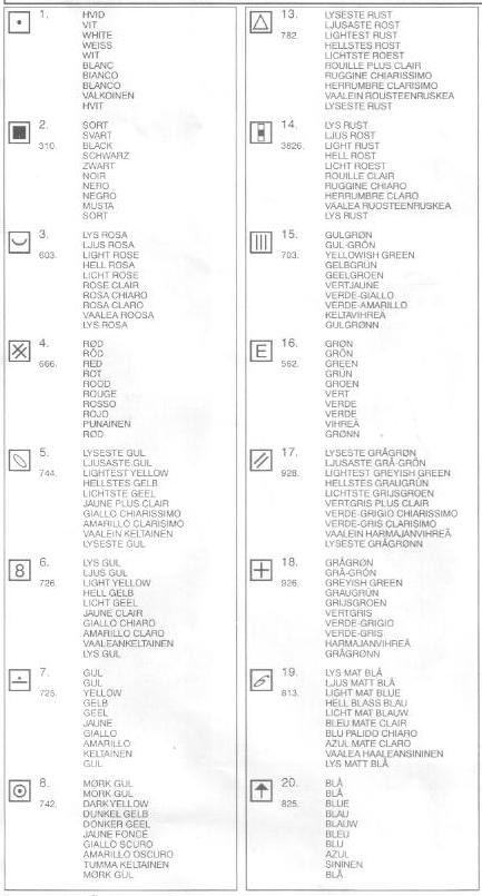Schema punto croce Cane Su Rana 5