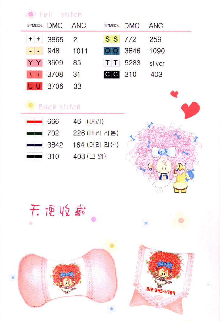 Schema punto croce Capellona Ballerina 2