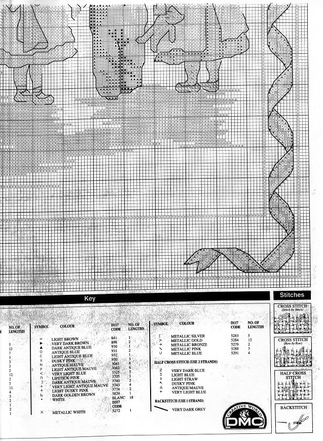 Schema punto croce Celebrazione 7