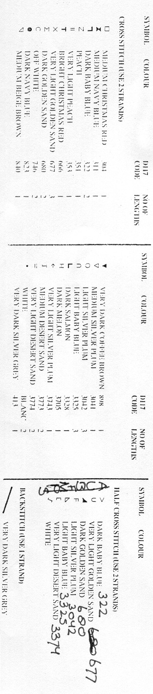 Schema punto croce Cercare Conchiglie 4