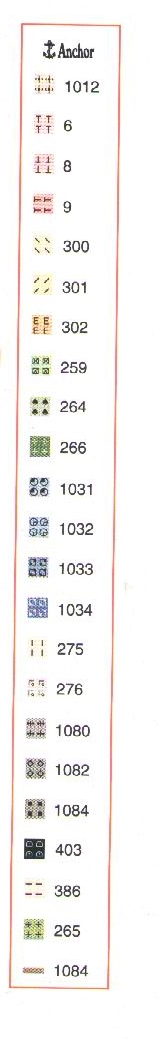 Schema punto croce Corredino 20