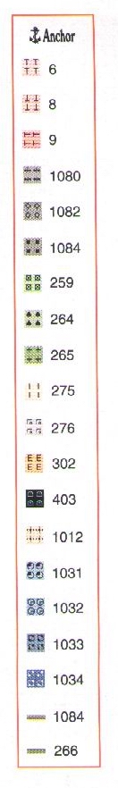 Schema punto croce Corredino 4