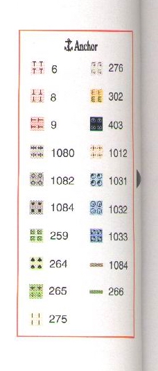 Schema punto croce Corredino 40