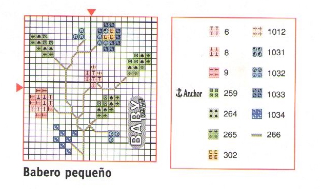 Schema punto croce Corredino 7