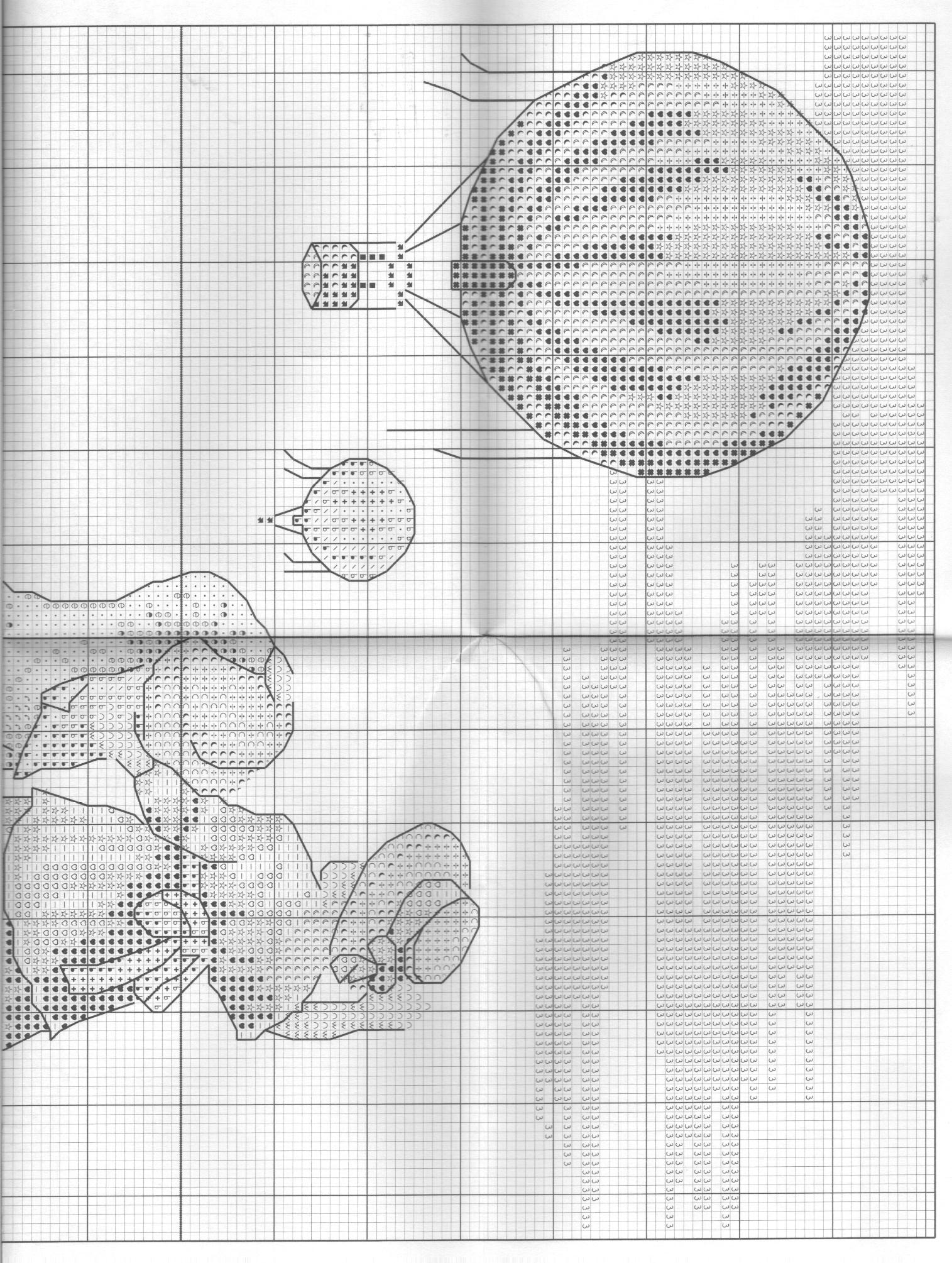 Schema punto croce Dirigibile 2