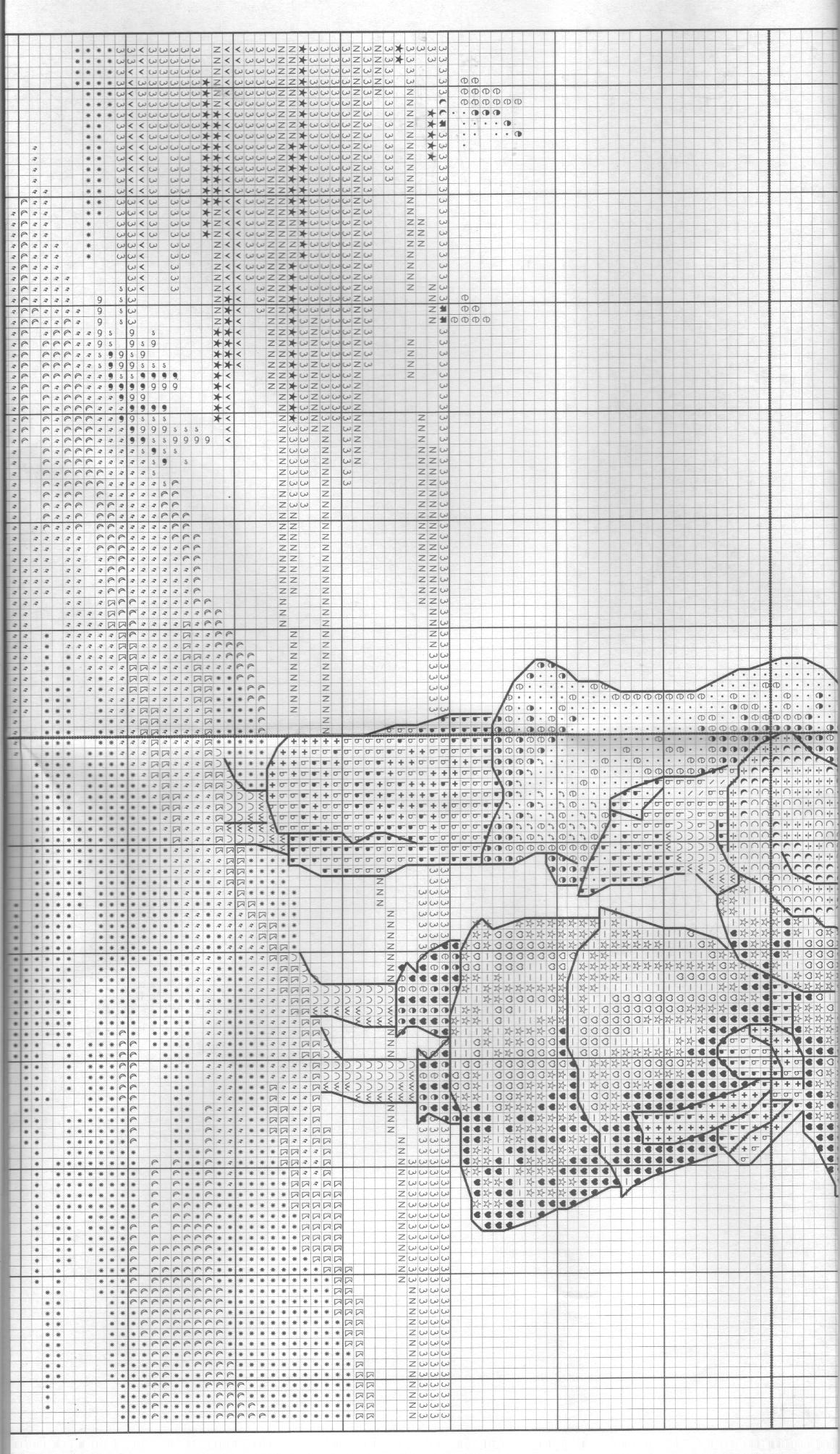 Schema punto croce Dirigibile 3