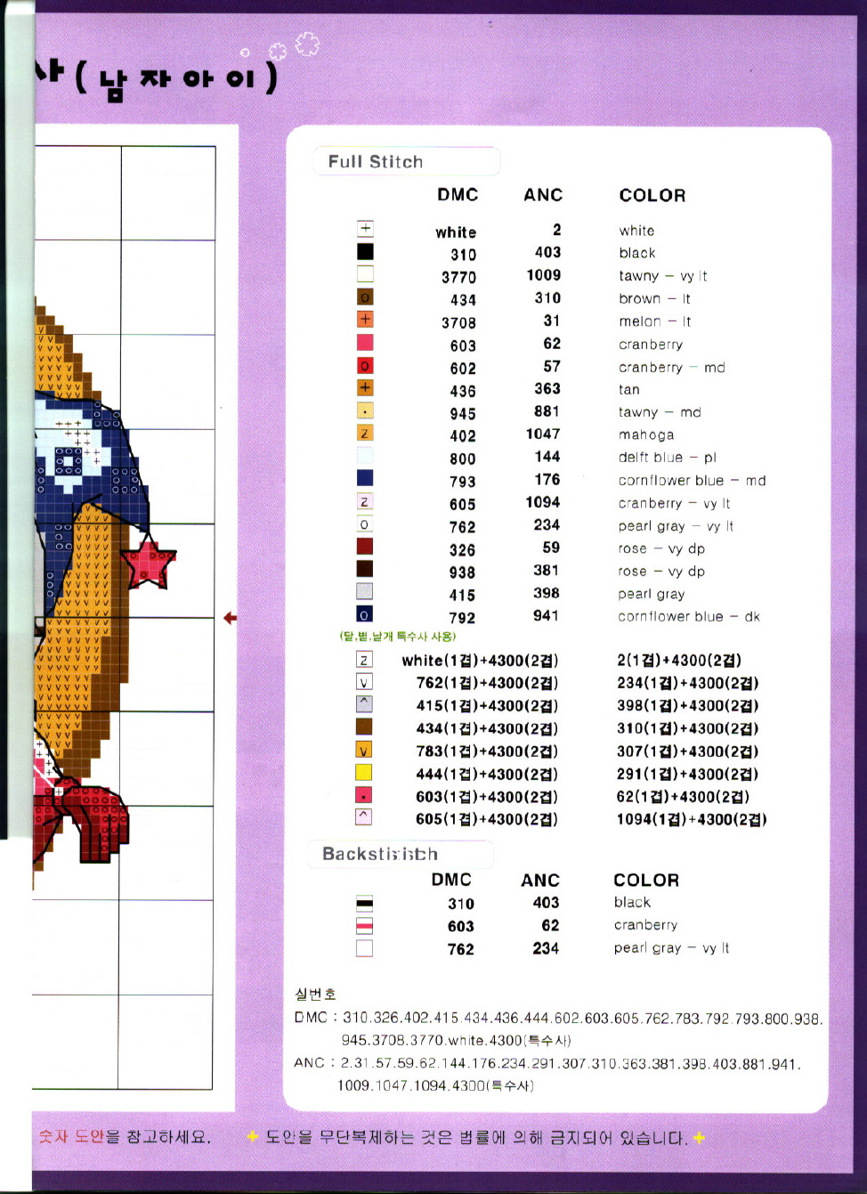 Schema punto croce Dormire Sulla Luna 3