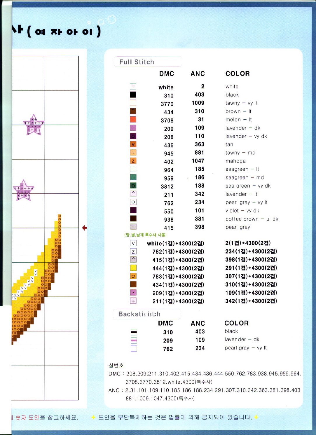 Schema punto croce Dormire Sulla Luna 6