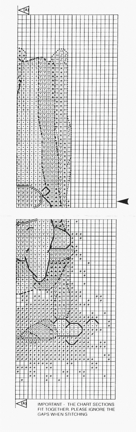Schema punto croce Famiglia Elefante 4