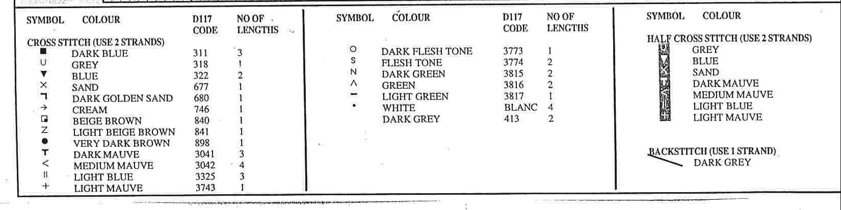 Schema punto croce Fratelli 3