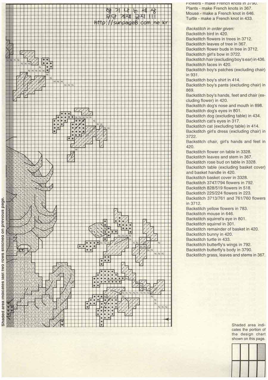 Schema punto croce Grazie 5