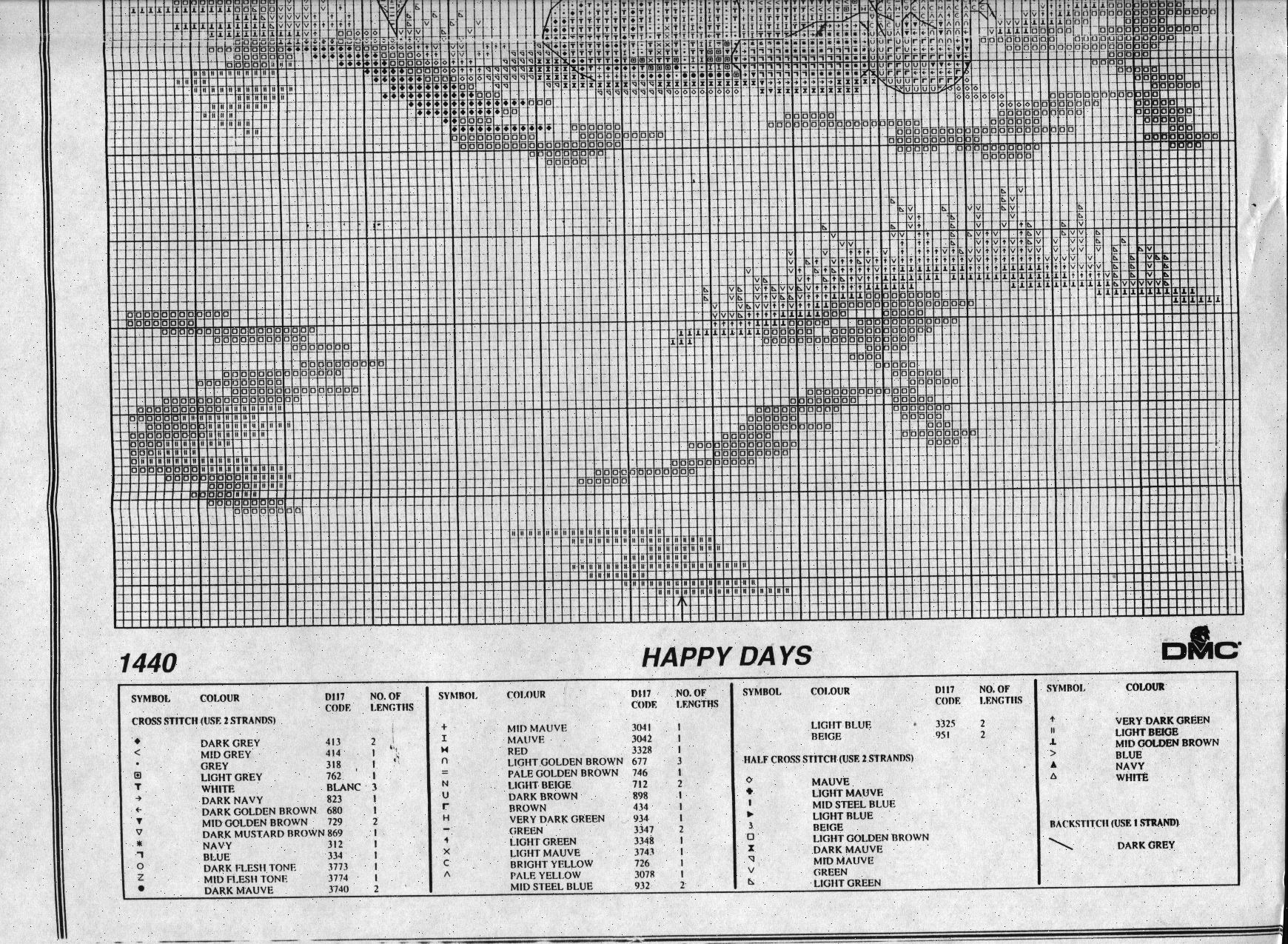 Schema punto croce Happy Days 3