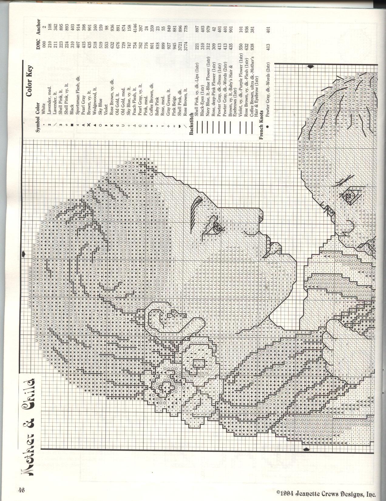 Schema punto croce Madre Con Bebe 2