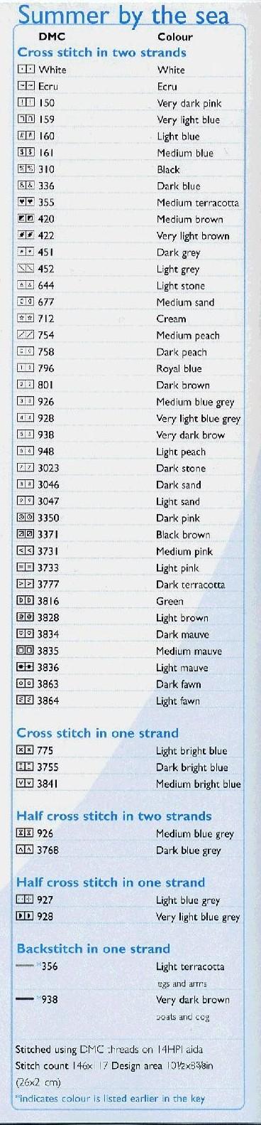Schema punto croce Mare Estate 10