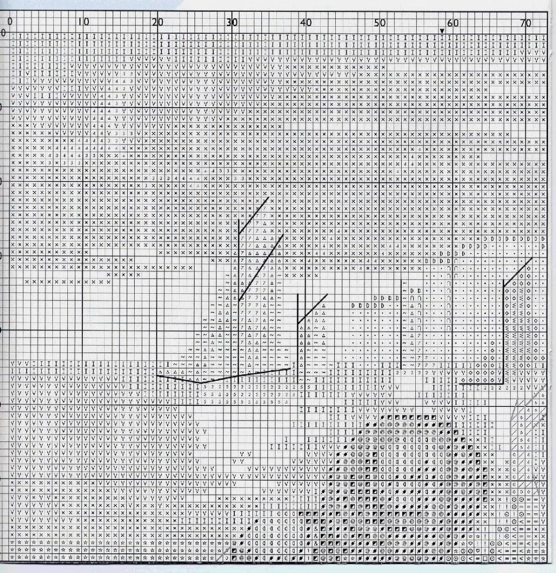 Schema punto croce Mare Estate 3