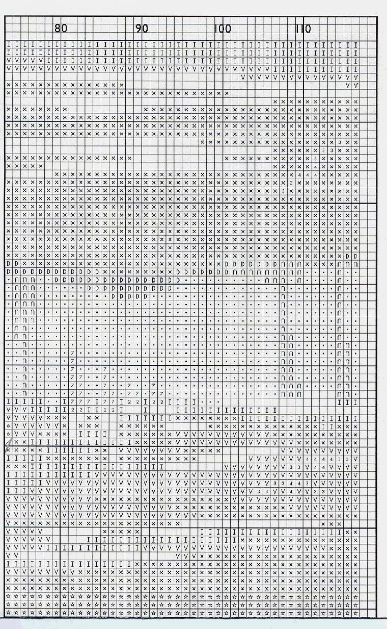 Schema punto croce Mare Estate 6