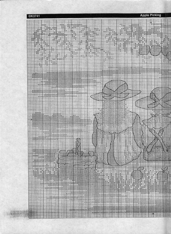 Schema punto croce Mele Picnik 2