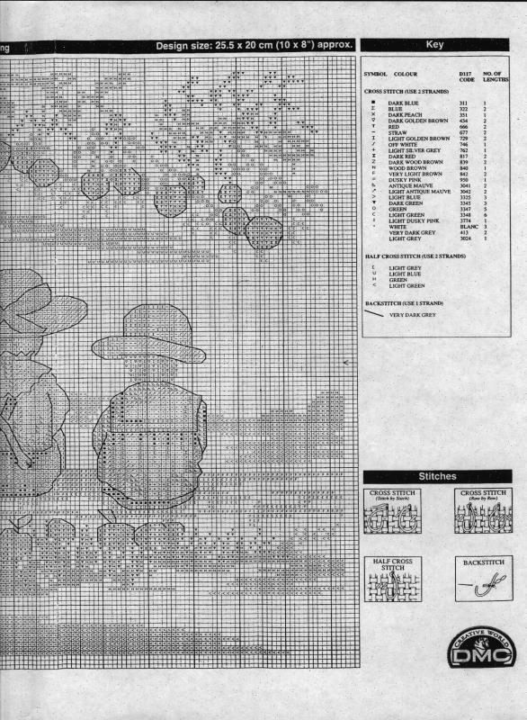 Schema punto croce Mele Picnik 3