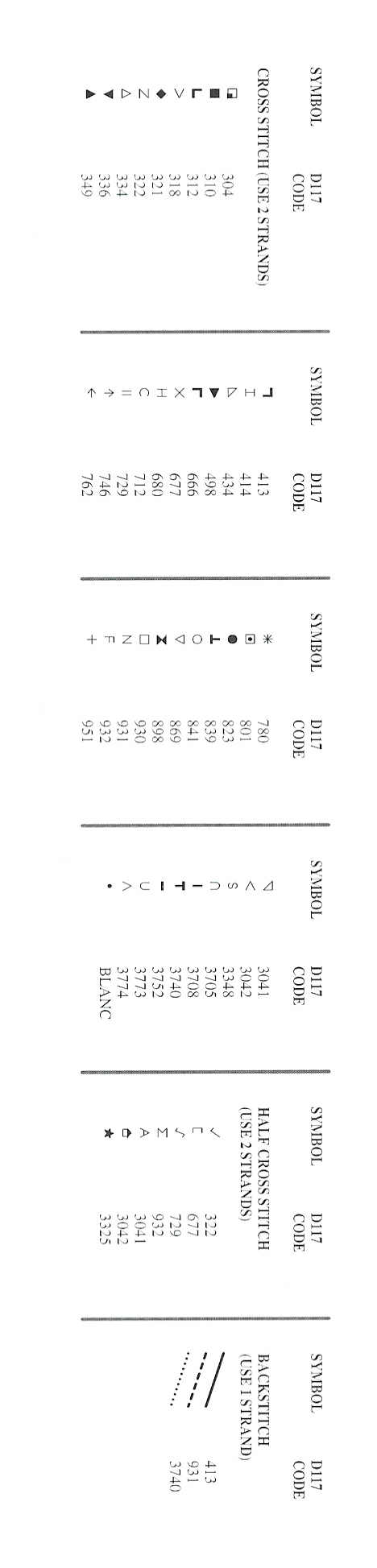 Schema punto croce Metro Bimbi 1i