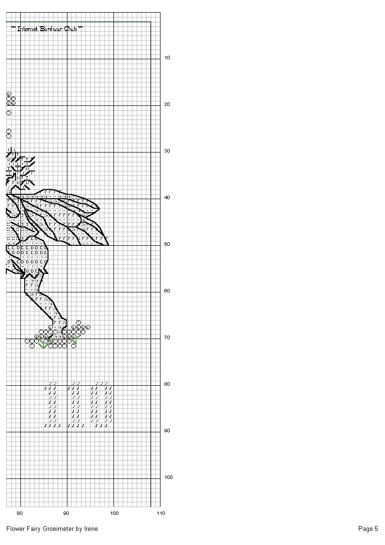 Schema punto croce Metro Fatine 1f