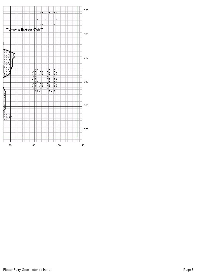 Schema punto croce Metro Fatine 1i