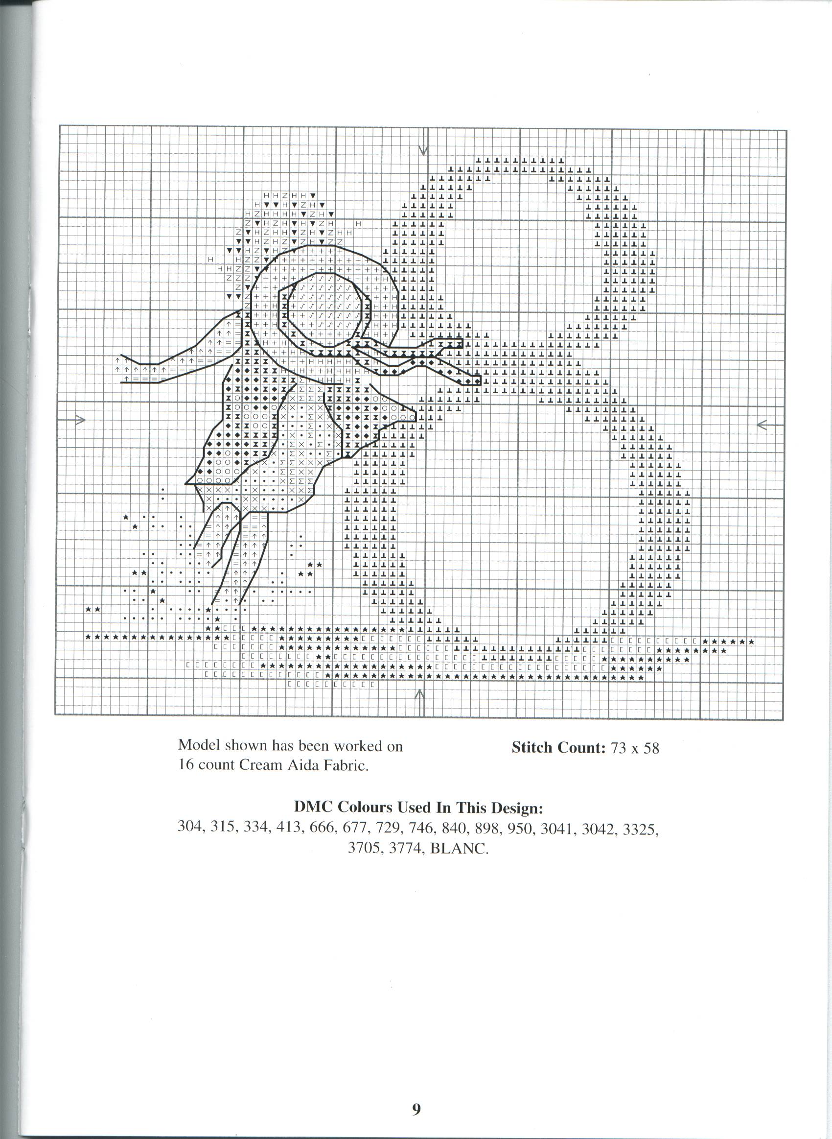 Schema punto croce Numeri Bimbi 10