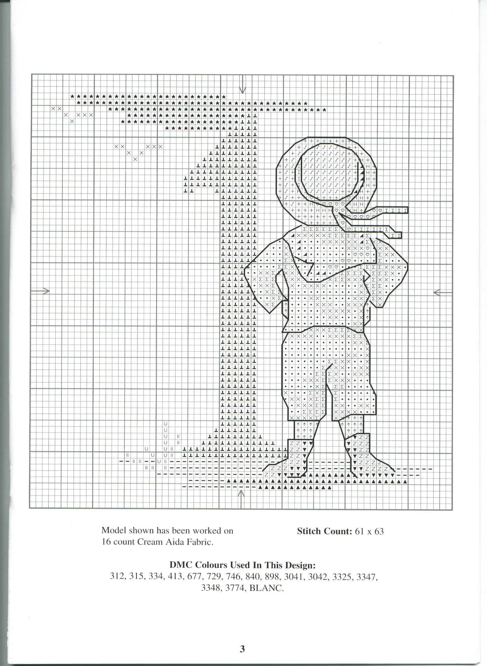 Schema punto croce Numeri Bimbi 3