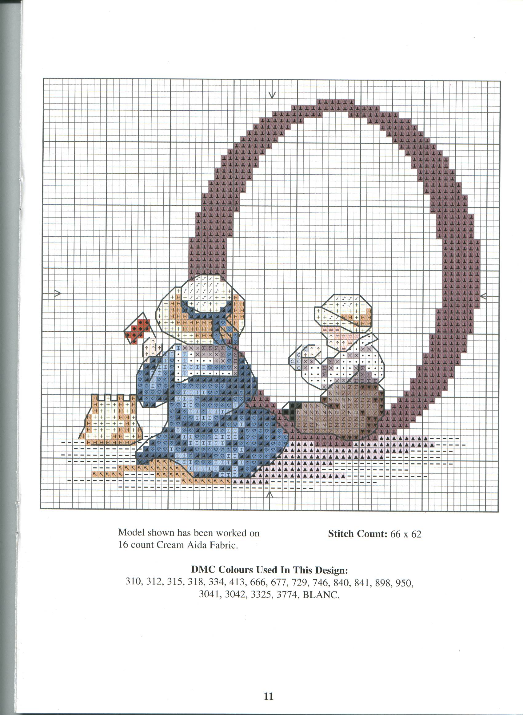 Schema punto croce Numeri Bimbi 4