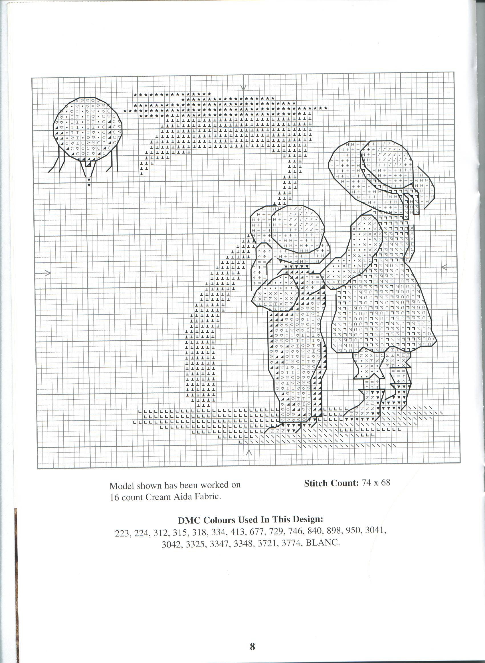 Schema punto croce Numeri Bimbi 9