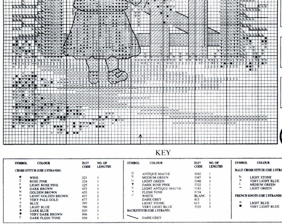Schema punto croce Oltre Il Cancello 3