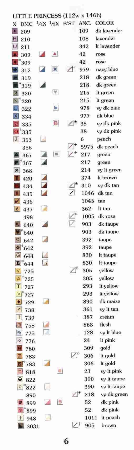 Schema punto croce Ora Di Dormire Bimba 6