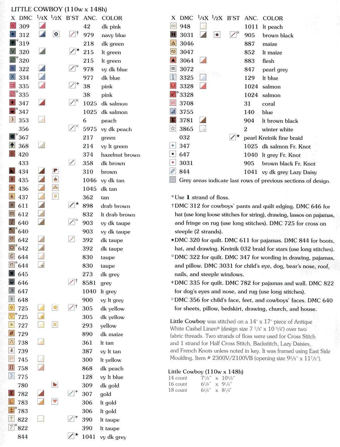 Schema punto croce Ora Di Dormire Bimbo 6