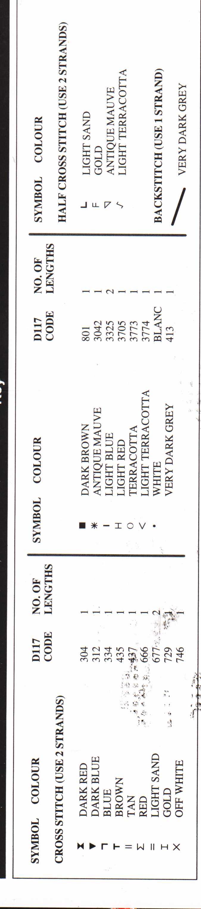 Schema punto croce Palloncino 6