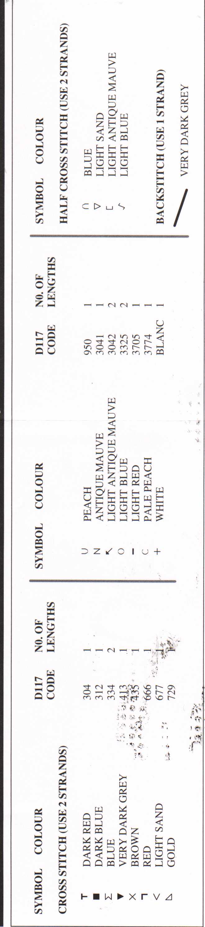 Schema punto croce Palloncino 7