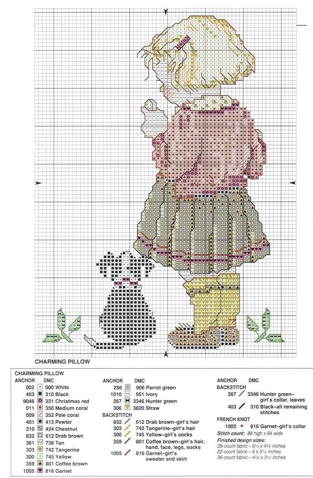 Schema punto croce Piccola Ragazza 2