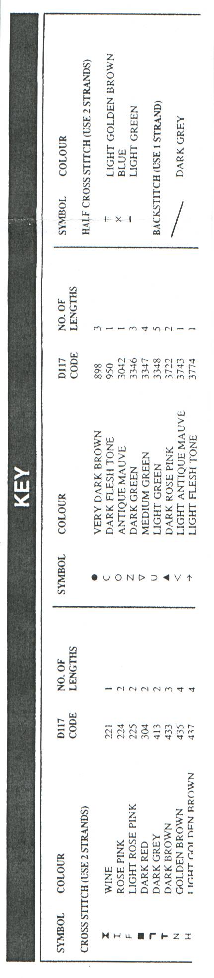 Schema punto croce Raccogliere Mele 4