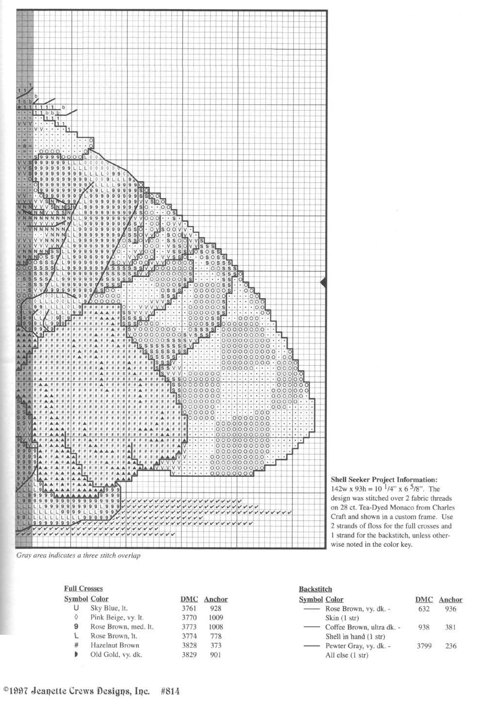 Schema punto croce Ragazza Sulla Spiaggia 3